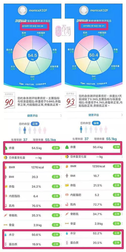 广药敬修堂推出全新品牌「瘦花语」，诚招健康纤体饮品代理
