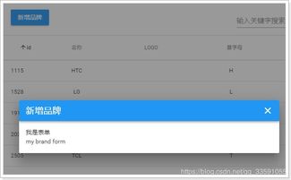 Java商城项目微服务架构实战 第八天 - 品牌与企业管理模块设计与实现